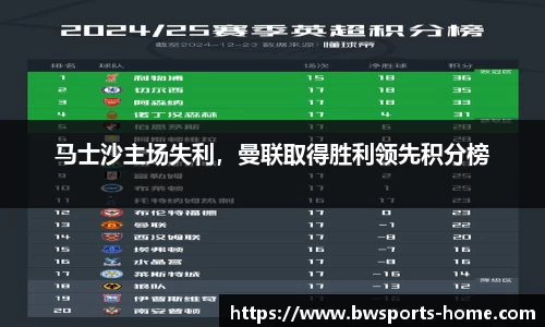 马士沙主场失利，曼联取得胜利领先积分榜